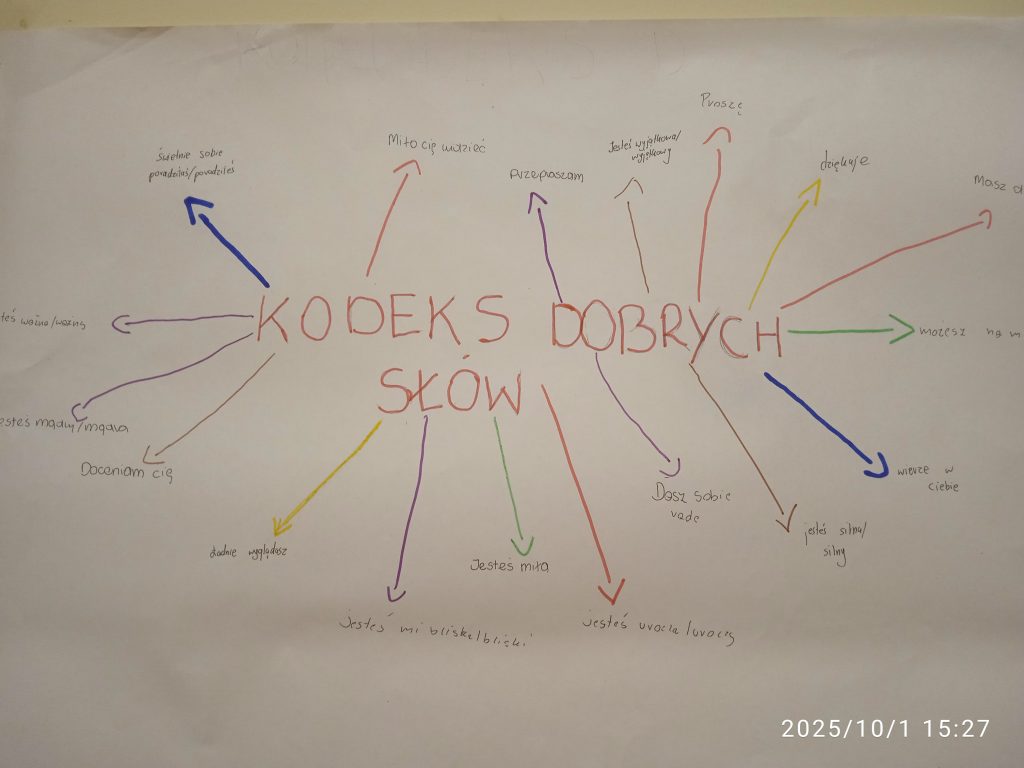 Plakat dotyczący Kodeksu Dobrych Słów